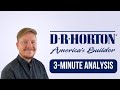 Should you buy dr horton stock may 2024