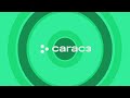 Carac TV România - Idents/Grafică - 05.2025