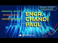 BSC 's FUNDAMENTAL ANALYSIS AND TECHNICAL ANALYSIS.