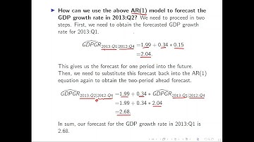 10.2.1 Iterated Forecasts