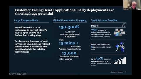 Building Customer-Facing Gen AI Applications Effectively & Responsibly - MLOps Live #31 with MongoDB