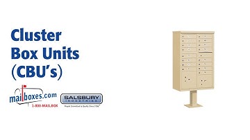 Mailboxes.com | Cluster Box Units