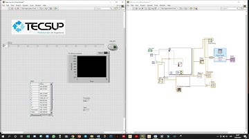 Desarrollo de Aplicaciones Modulares - LabVIEW