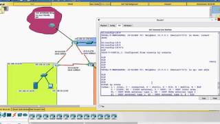 IPv4 EIGRP bandwidth