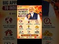 PM Modi’s Big Appeal Amid Global Crisis 🚨 Fuel, Savings & WFH Warning Explained