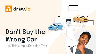 Don't Buy the Wrong Car - Use This Simple Decision Tree