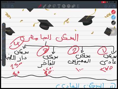 كل ما يخص المدينة الجامعية اسيوط