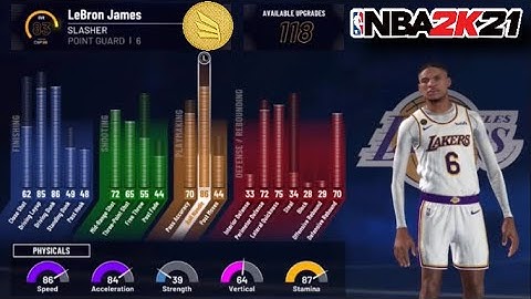 *NEW* BEST RUSSELL WESTBROOK SLASHER BUILD in NBA 2K21(CURRENT GEN)- 56 BADGE UPGRADES