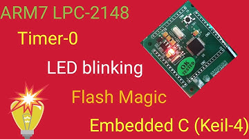 Interface LED with LPC 2148 and Develop Embedded C Program to Blink LED