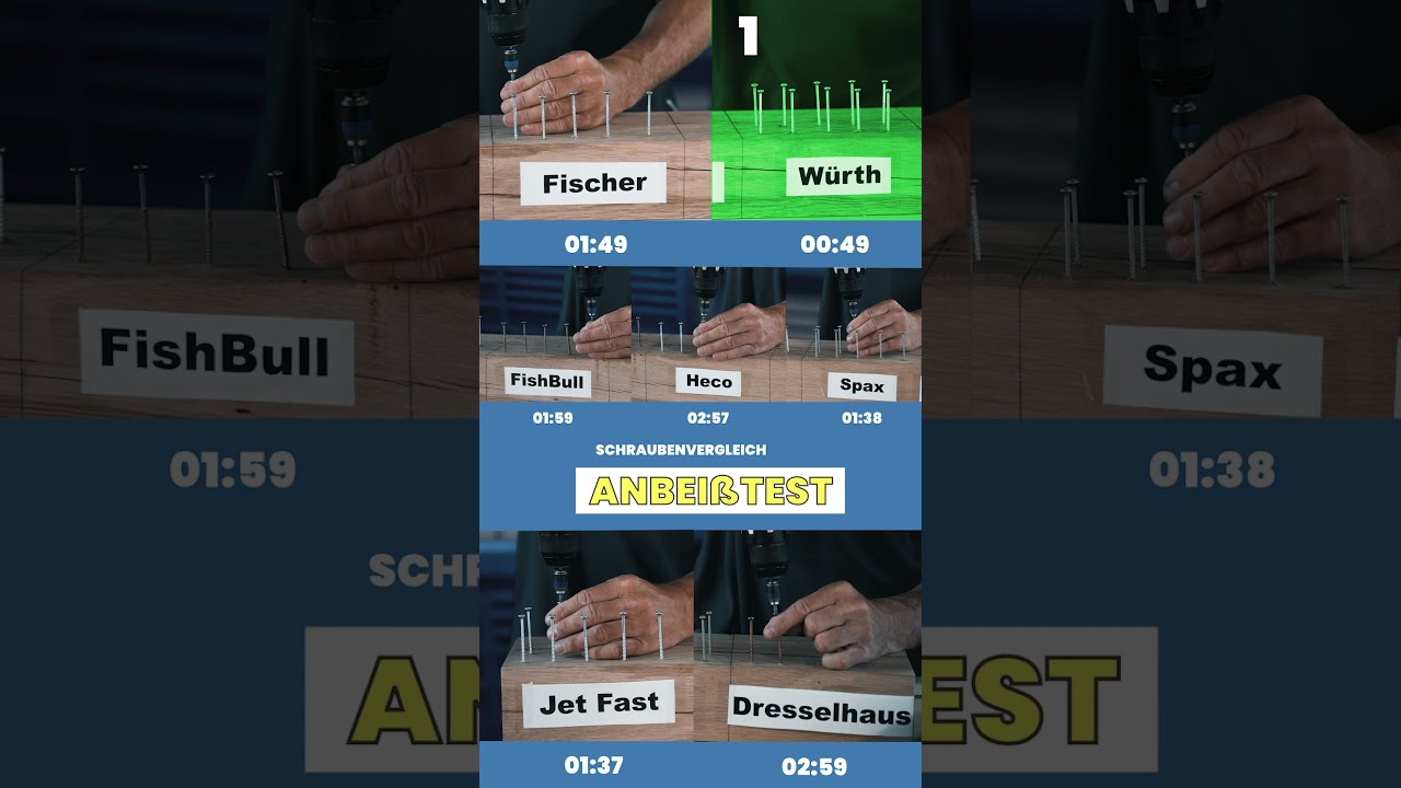 WELCHE Schraube beißt am SCHNELLSTEN an? 😮