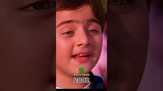 Mujhse Dosti Karoge 2002-2024 All Cast Then