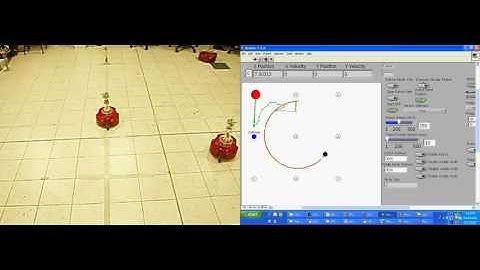 Colvariance based scheduling with EKF by Sparse Computation