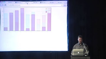 John Schulz: Canvas in Node.js