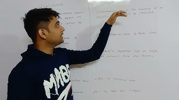 Difference between Qualitative and Quantitative Data | Machine Learning