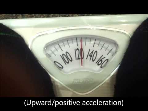 Quick Physics of Elevators
