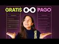 Qué Plan de Metricool Elegir para Gestionar Redes Sociales