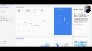 Fix MC_CID + MC_EID Showing in Google Analytics