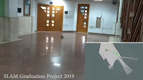 Simultaneous Localization and Mapping (SLAM) Video 4