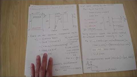 Axial Load-Moment Diagram Part 4-Decompression Point