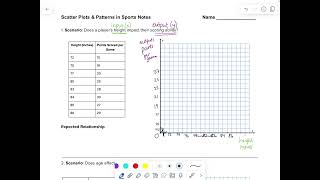 Scatter Plot Intro Example (#1)