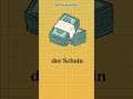 Learn German Vocabulary #germanlanguage