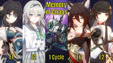 E2 Firefly & E6 Fugue 1 Cycle Hoolay | MOC 12 2nd side | Honkai: Star Rail 3.7 (12/8/2025)