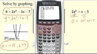 Traditional Algebra 1: Solving Quadratic Equations by Graphing 12.2 Flippedmath