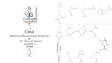 Citral : Structure Elucidation & Synthesis@thebigconceptpgtopics6291