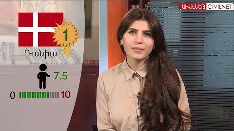 Աշխարհի երջանիկներն ու ապերջանիկները