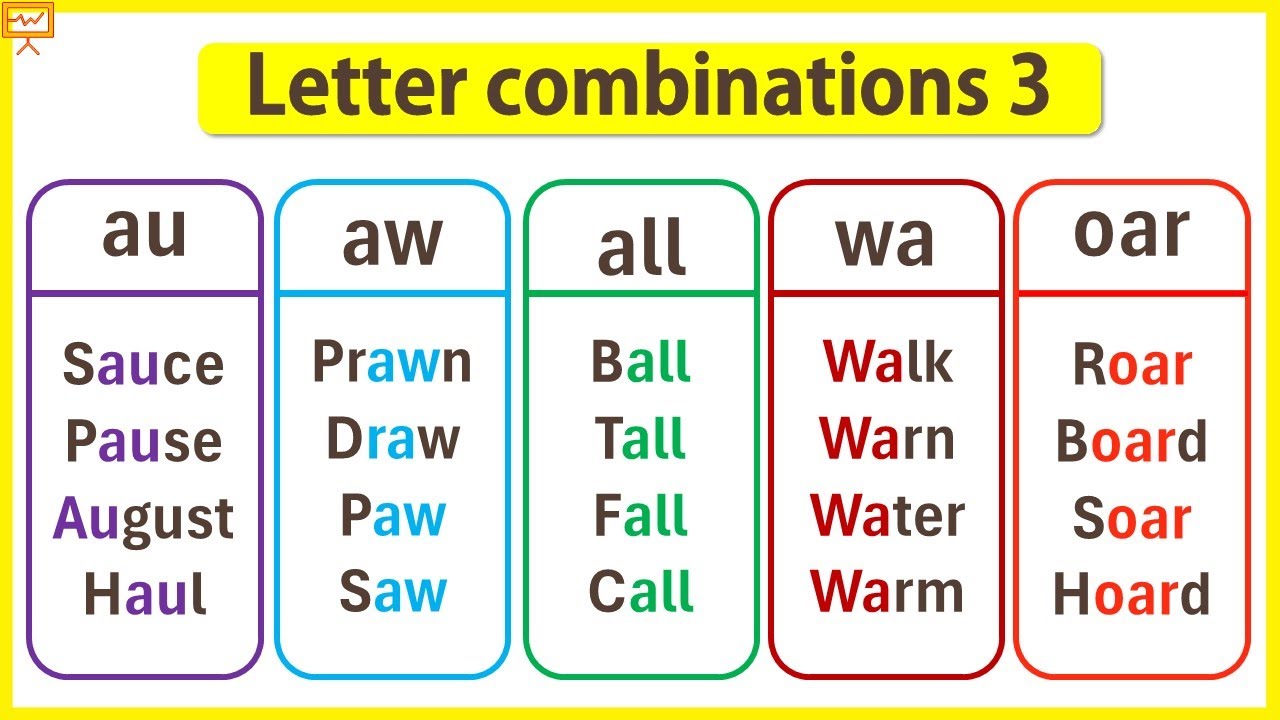 Letter combinations 3 🤔 | Phonics lesson | Learn with examples - YouTube