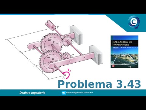 TORSIÓN | ÁNGULO DE GIRO | MECÁNICA DE MATERIALES | EJE CON ENGRANES