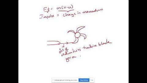 general analysis of euler turbine equation