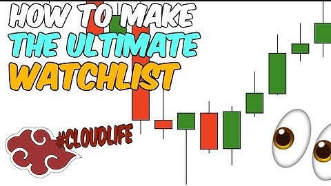 HOW TO CREATE THE ULTIMATE FOREX WATCHLIST
