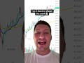 Keep these stocks on your watchlist 📊 #daytrader #optionstrader #daytrading #stockmarket #stocks