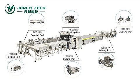 Nuts Cereal Bar/Granola Bar/Muesli Bar Production Line|Cutting Machine(hanyuan machinery)
