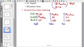 Discrete Math Preference Schedule