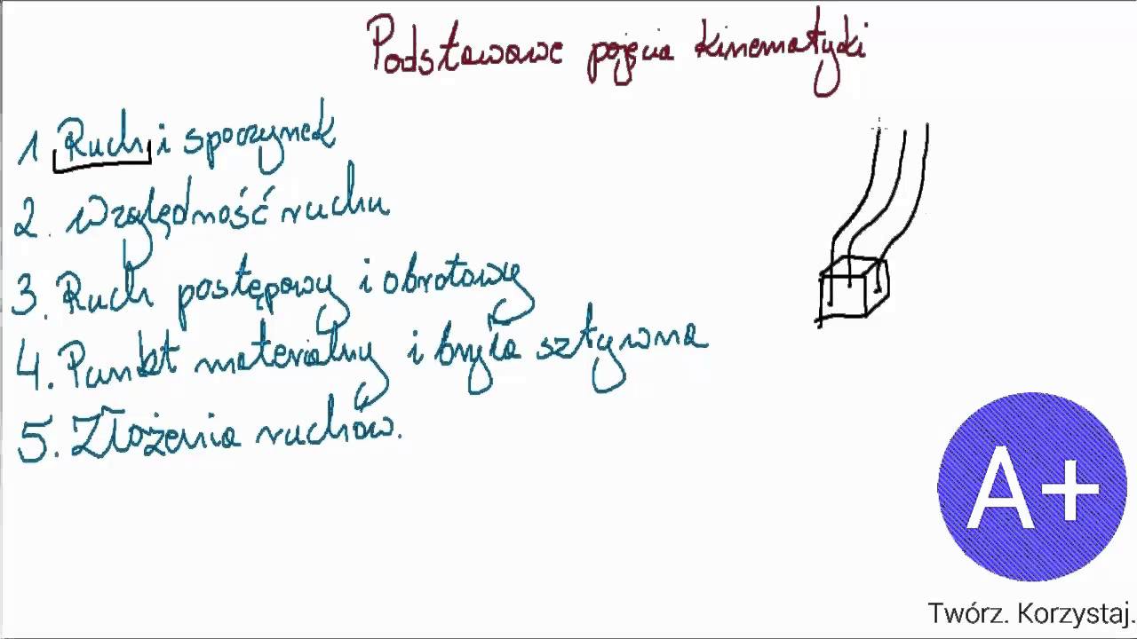 Fizyka Co Trzeba Umiec Na Sprawdzian Z Kinematyki 10. Podstawy kinematyki - YouTube