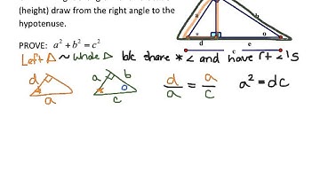 LZHS 2.3 Pythagorean Theorem Proof