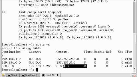 Linux Urdu Tutorials Series: Basic System Usage - DHCP