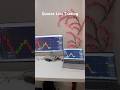 Quotex Live Trading 📈#shorts #youtubeshorts #quotex