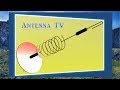 MIRALO❗Como hacer la nueva antena para tv✅Dibujos y detalles impresionante💯