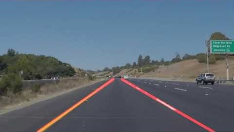 Udacity Self-Driving Car Nanodegree Project 1 Solid Yellow Line Baseline