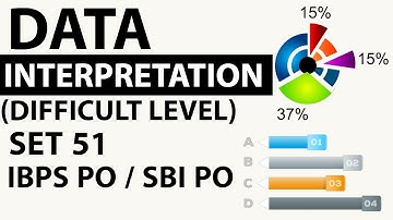 Data Interpretation Advanced Level Set 51 based on Boat & Stream - SBI PO/IBPS PO/CLERK
