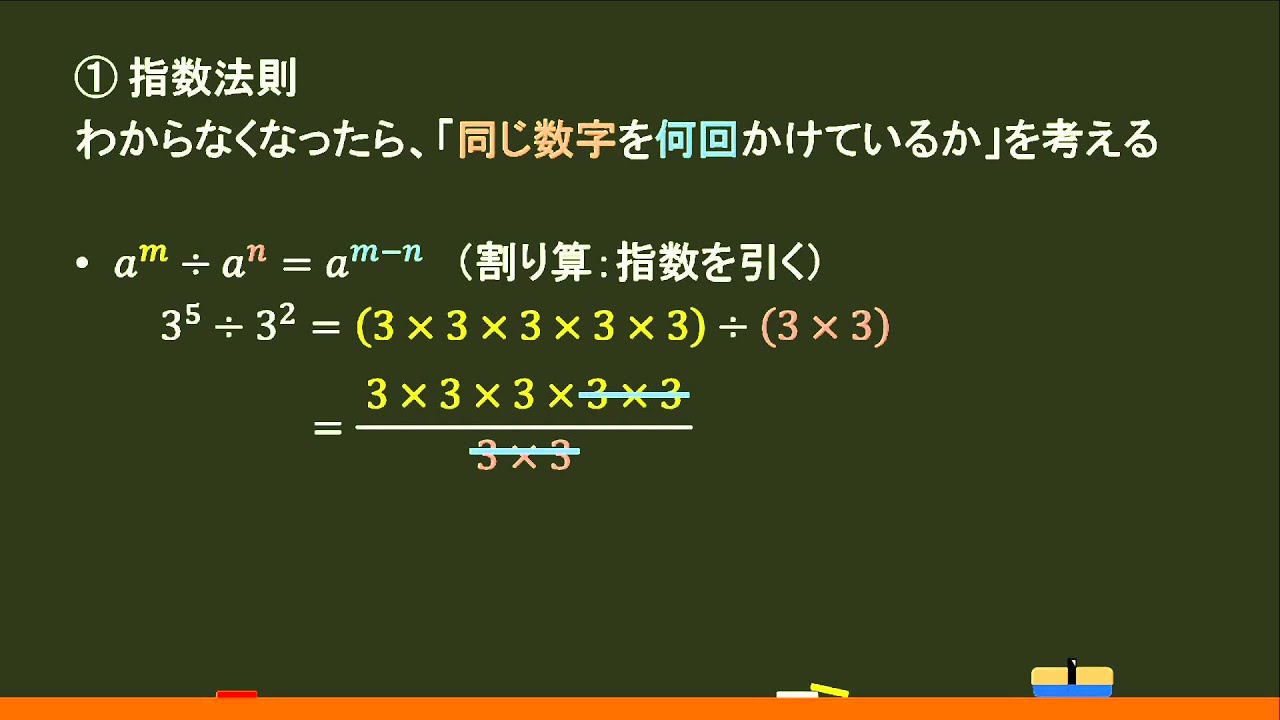 〔指数関数〕指数の計算①(基本) -オンライン無料塾「ターンナップ」- - YouTube