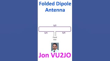 Folded Dipole Antenna