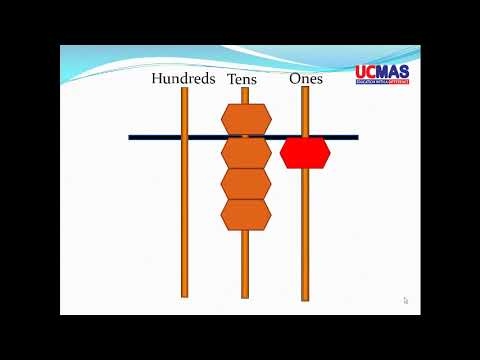 Flash Card 51-100 (abacus image of numbers)