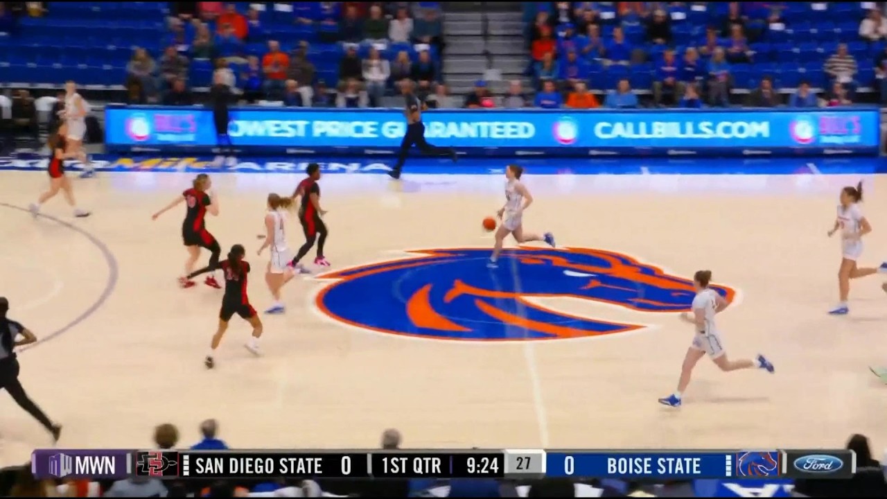 NCAAW 2026.02.25 San Diego State vs Boise State