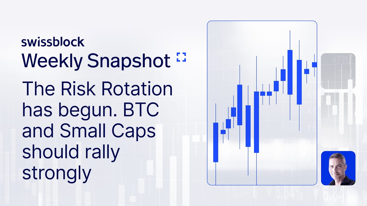 Chart of the Week ep. 24: The Risk Rotation has begun. BTC and Small ...