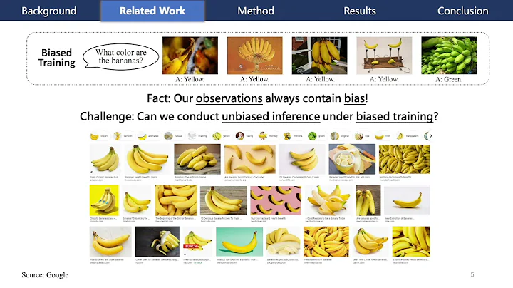 Counterfactual VQA: A Cause-Effect Look at Language Bias