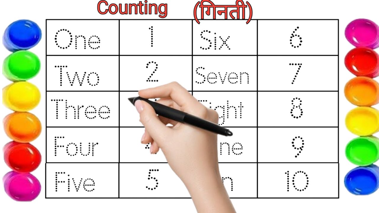 👉 Counting 1 to 15 | Numbers for Kids | Learn to Count | Kids Learning ...